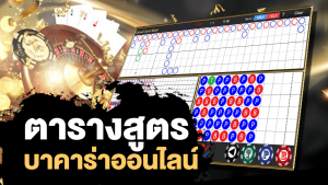 สูตรบาคาร่าออนไลน์